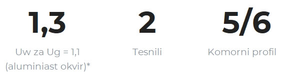 okna s8000 lastnosti